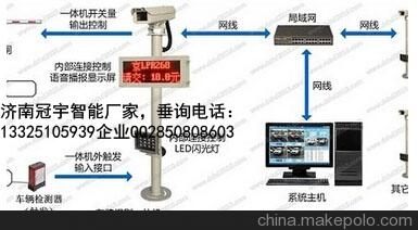 高密济南广告道闸厂家，车牌识别系统改造